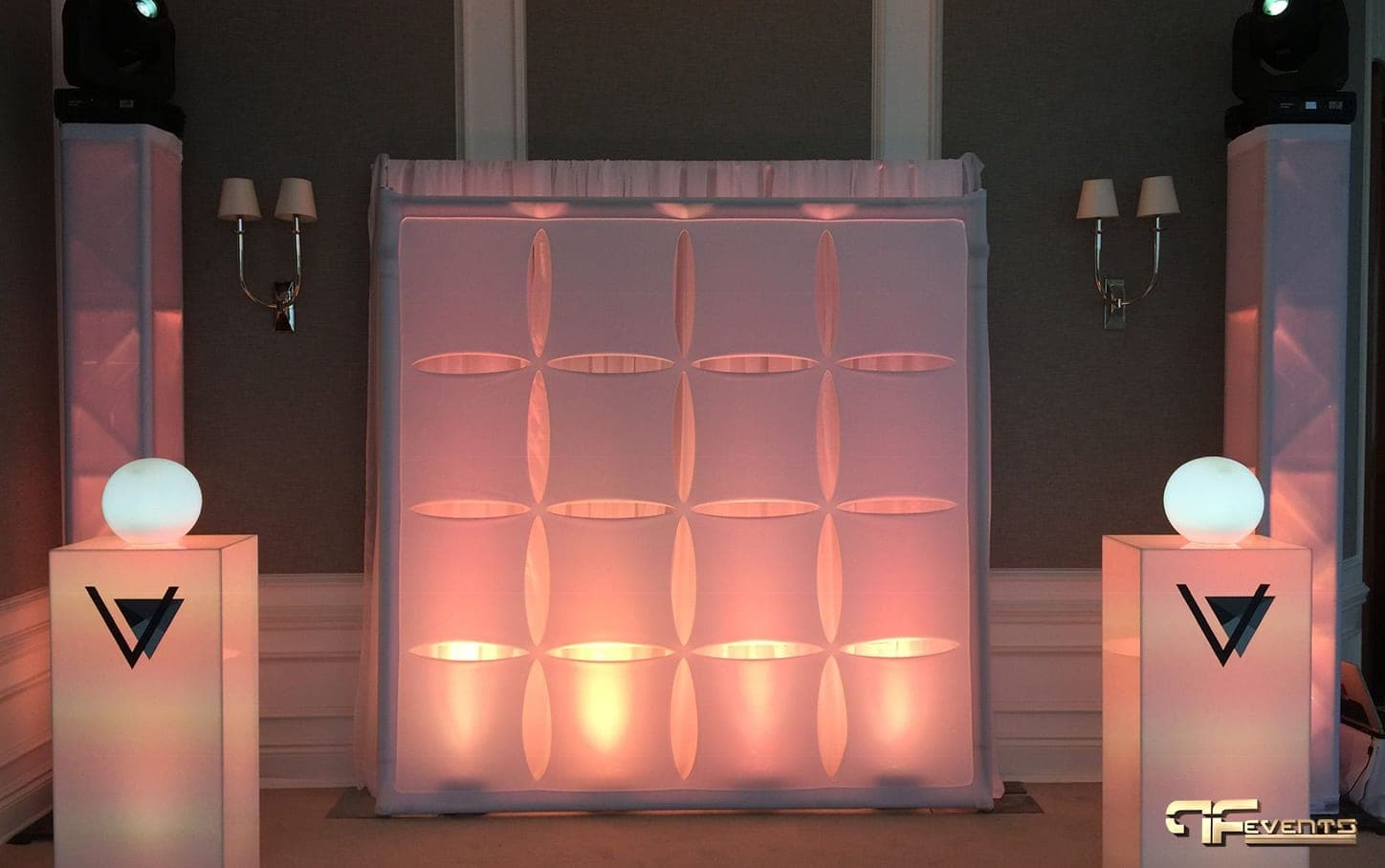 Staging Services