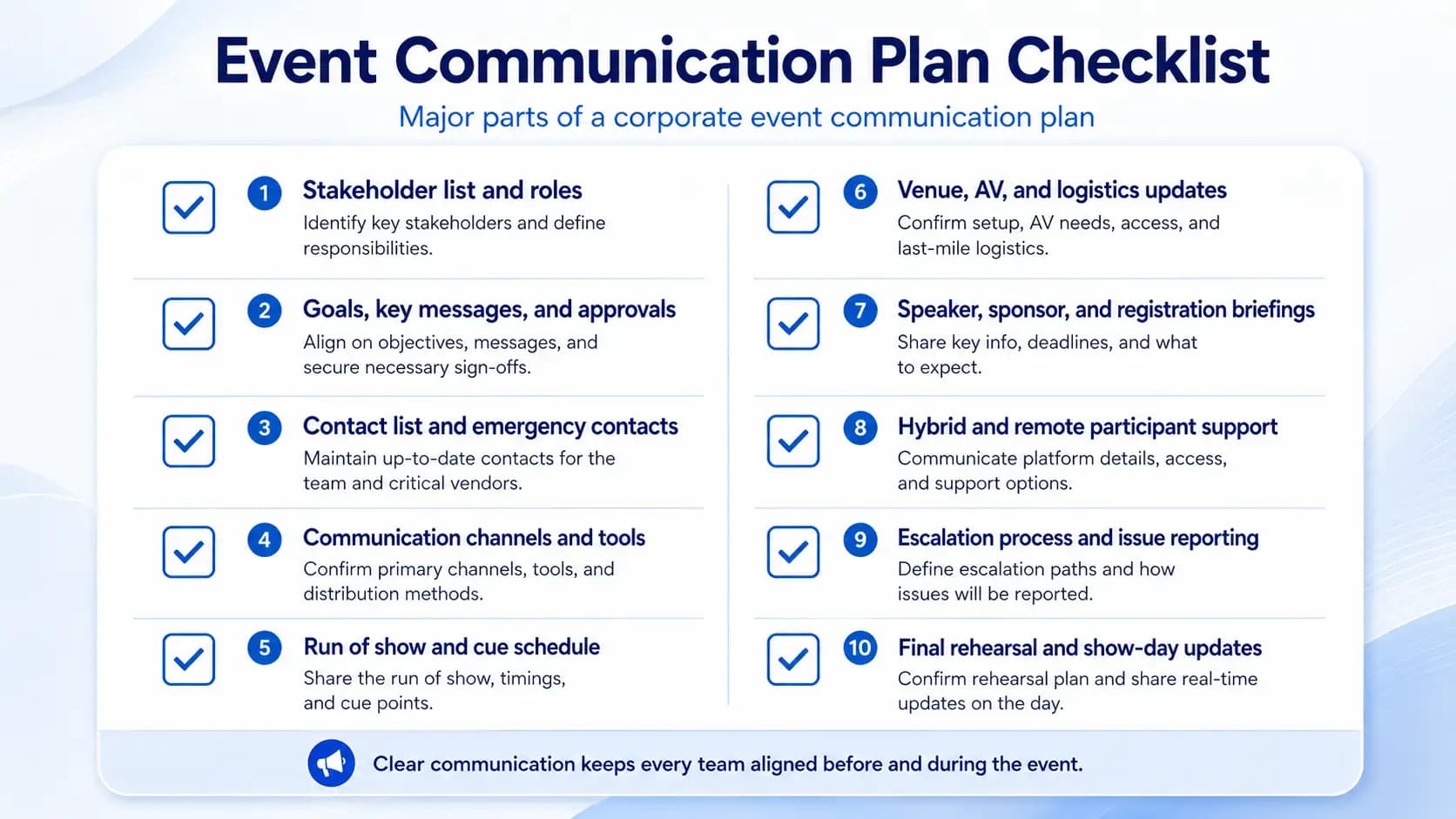 event communication checklist for corporate events