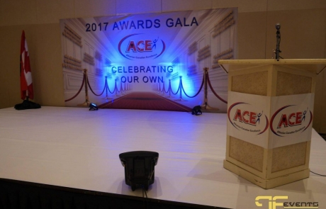 Ace Gala Future Past Events