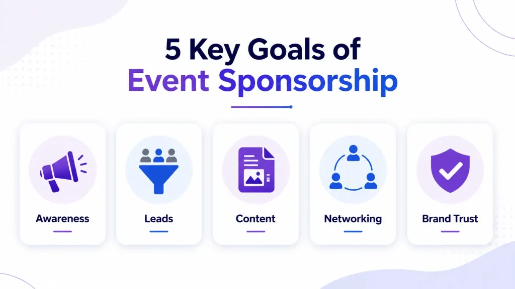 sponsor goals and audience value for event planning