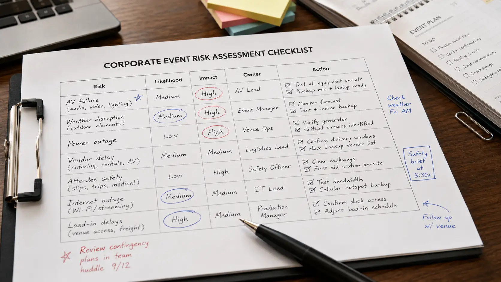 Corporate event risk checklist with planning notes