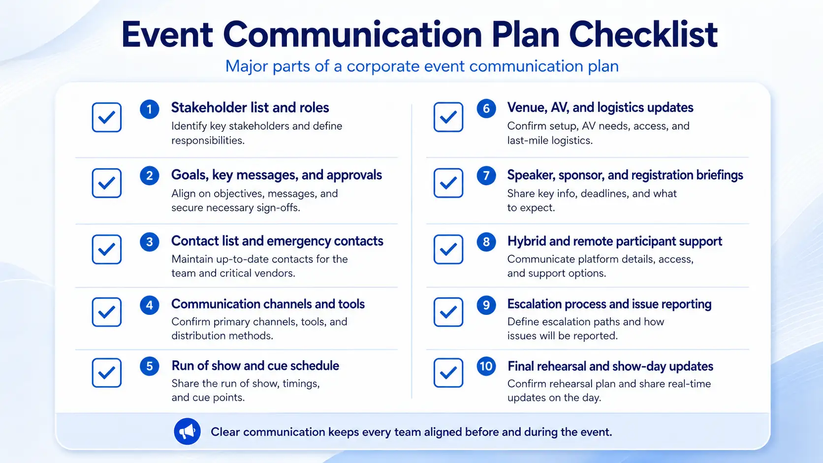 event communication checklist for corporate events